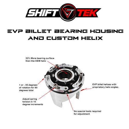 Can Am Maverick X3 Shift-Tek Ultimate Clutching Packages